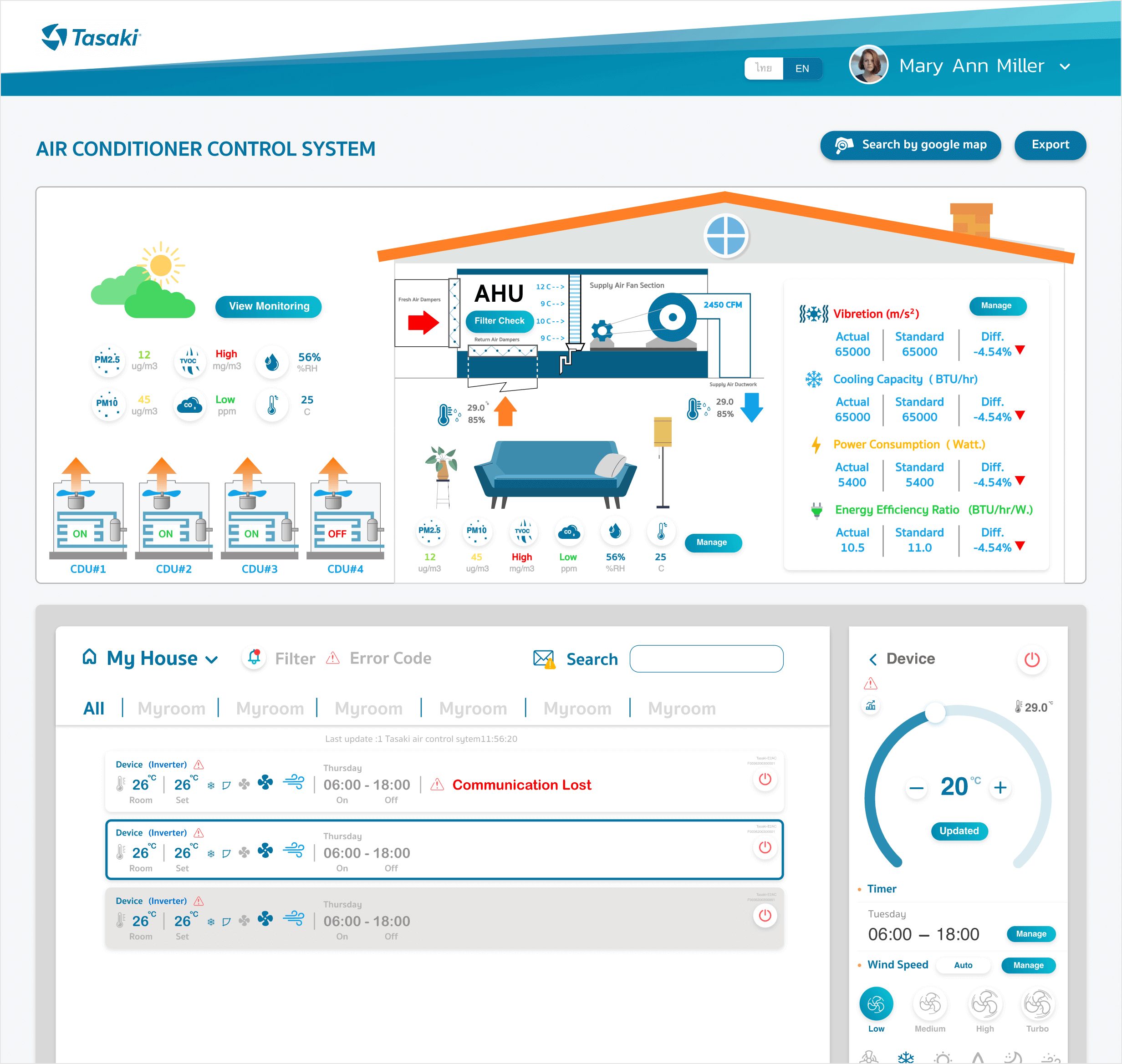 Indoor Air Control Page